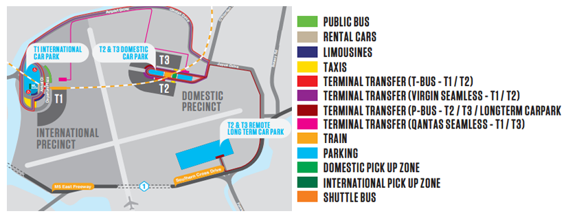 Терминалы аэропорта Сиднея